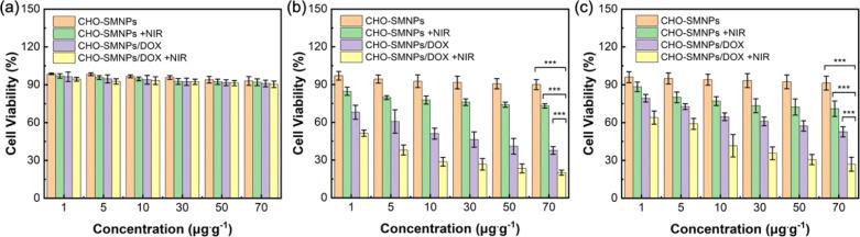 https://cdn.ncbi.nlm.nih.gov/pmc/blobs/d694/11656227/d0585150d315/ao4c08267_0006.jpg