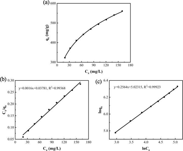 https://cdn.ncbi.nlm.nih.gov/pmc/blobs/d694/11656227/d50affe8a93c/ao4c08267_0004.jpg
