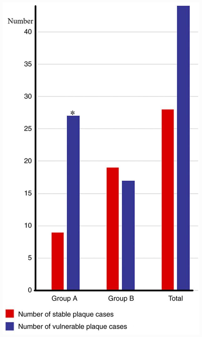 https://cdn.ncbi.nlm.nih.gov/pmc/blobs/d694/7444342/05a1f3e6269b/etm-20-04-3653-g00.jpg