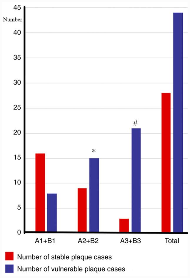 https://cdn.ncbi.nlm.nih.gov/pmc/blobs/d694/7444342/98e1ed629022/etm-20-04-3653-g01.jpg
