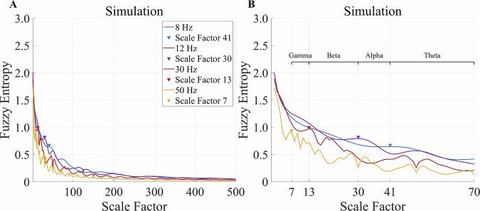 https://cdn.ncbi.nlm.nih.gov/pmc/blobs/d696/11993622/dbcb6375081b/41398_2025_3354_Fig1_HTML.jpg