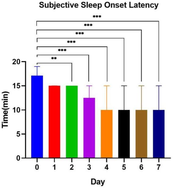 https://cdn.ncbi.nlm.nih.gov/pmc/blobs/d69c/10361298/c7bf654bf1b3/fpsyg-14-1171939-g003.jpg