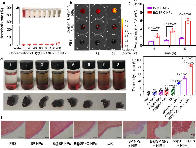 https://cdn.ncbi.nlm.nih.gov/pmc/blobs/d69c/10613240/845e4214f60d/41467_2023_42691_Fig4_HTML.jpg