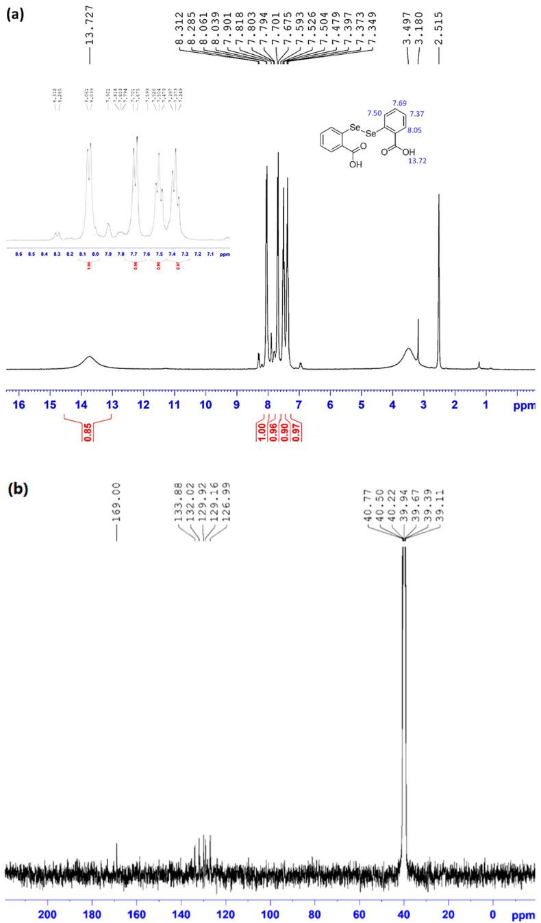 https://cdn.ncbi.nlm.nih.gov/pmc/blobs/d69d/9436994/46ff84683a63/41598_2022_19030_Fig9_HTML.jpg