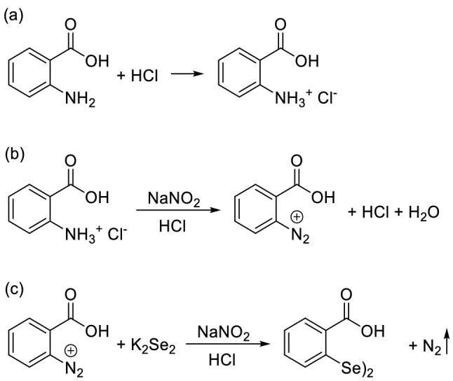https://cdn.ncbi.nlm.nih.gov/pmc/blobs/d69d/9436994/71b799b94825/41598_2022_19030_Fig1_HTML.jpg