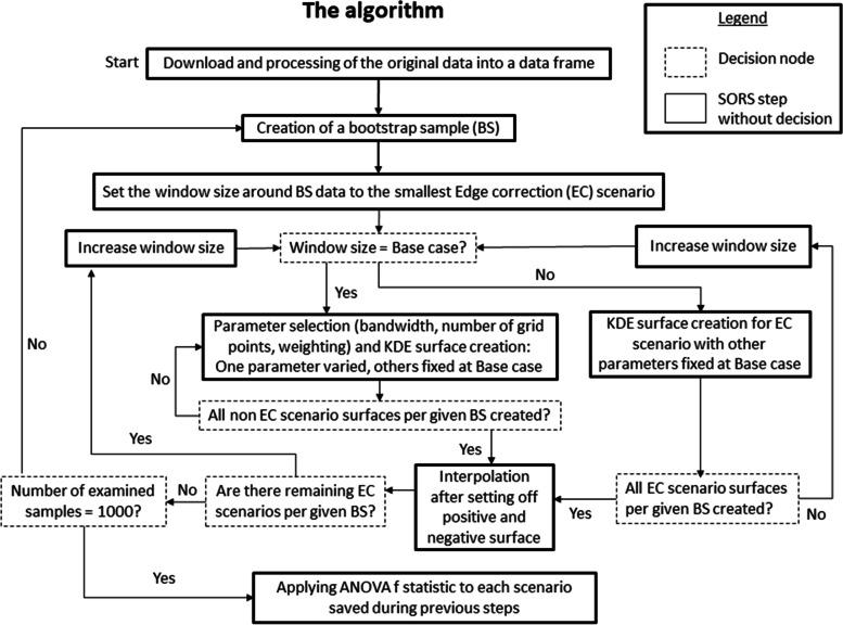https://cdn.ncbi.nlm.nih.gov/pmc/blobs/d6a1/10021981/f97f9296b8a5/12874_2023_1883_Fig2_HTML.jpg