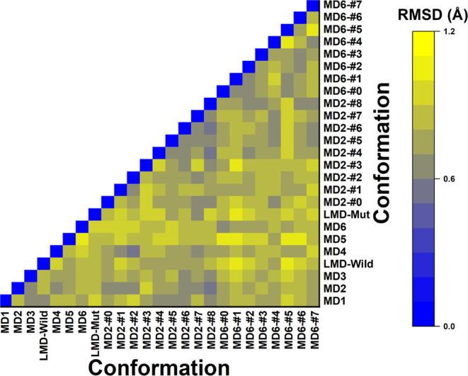 https://cdn.ncbi.nlm.nih.gov/pmc/blobs/d6a1/11450751/890a9f644a09/cn4c00453_0006.jpg