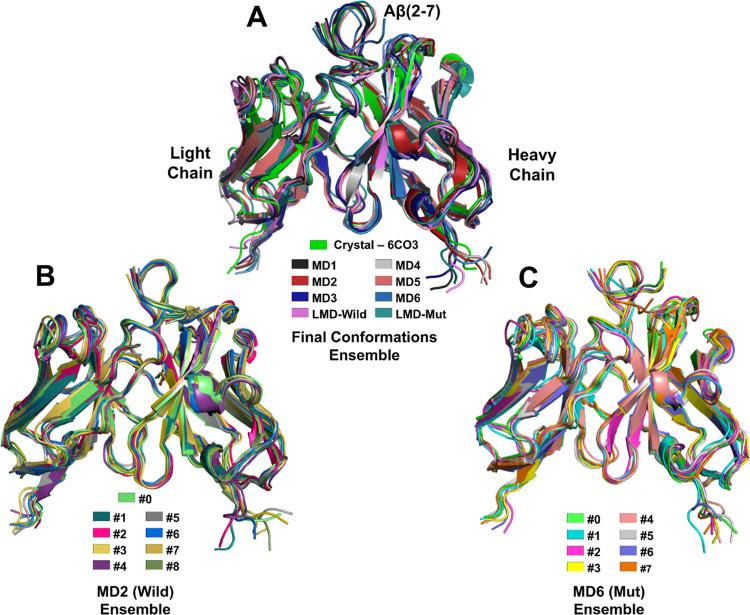 https://cdn.ncbi.nlm.nih.gov/pmc/blobs/d6a1/11450751/c106d7590ff8/cn4c00453_0005.jpg
