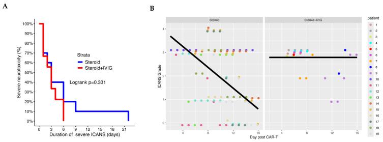 https://cdn.ncbi.nlm.nih.gov/pmc/blobs/d6a3/12028060/e54c87105855/ijms-26-03904-g001.jpg