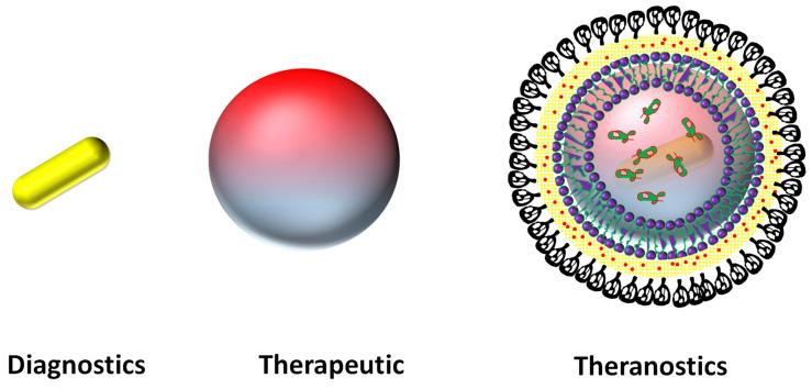 https://cdn.ncbi.nlm.nih.gov/pmc/blobs/d6a4/10750116/d8573575af6f/ntnov08p0012g001.jpg