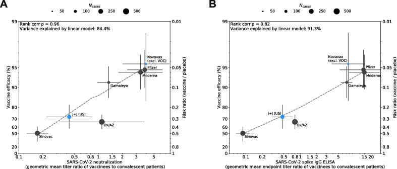 https://cdn.ncbi.nlm.nih.gov/pmc/blobs/d6ac/8568694/6d1cd8a7b813/gr2.jpg