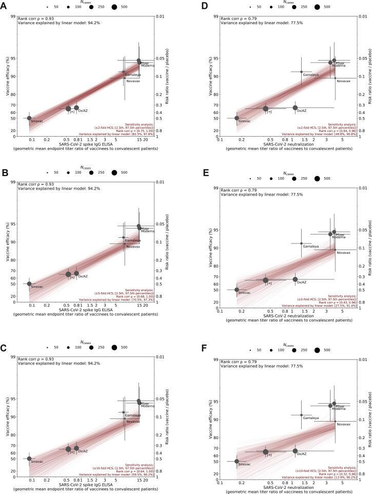 https://cdn.ncbi.nlm.nih.gov/pmc/blobs/d6ac/8568694/98ccfe31a78b/gr4.jpg