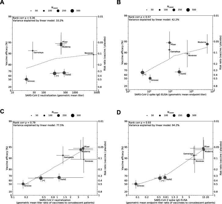 https://cdn.ncbi.nlm.nih.gov/pmc/blobs/d6ac/8568694/ac30776620e0/gr1.jpg