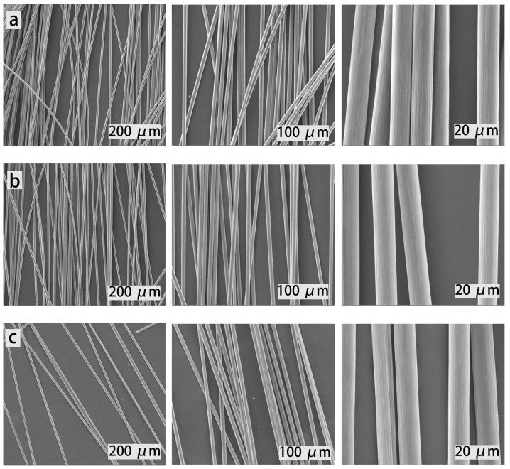 https://cdn.ncbi.nlm.nih.gov/pmc/blobs/d6b1/11820351/e6a9455ed6aa/polymers-17-00293-g009a.jpg