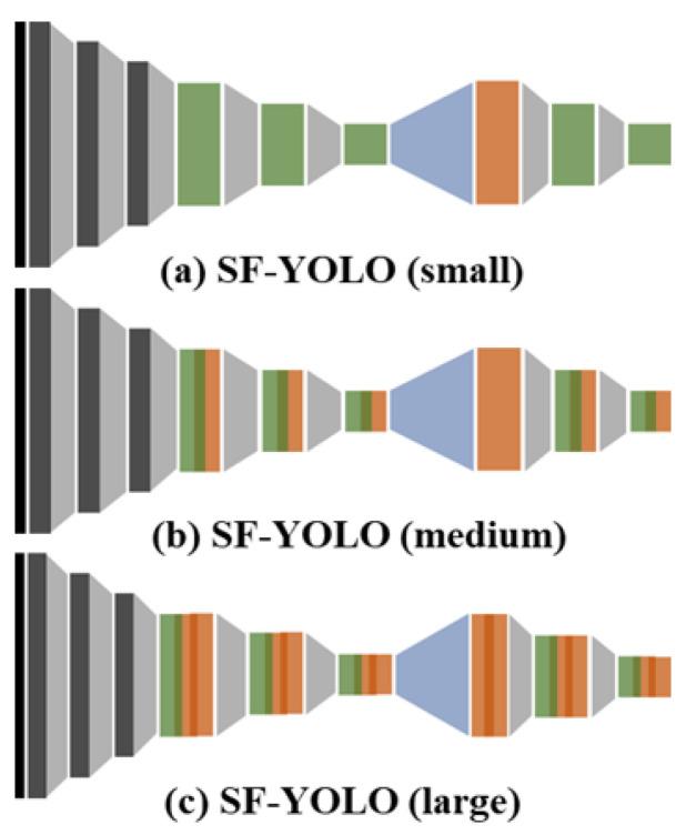 https://cdn.ncbi.nlm.nih.gov/pmc/blobs/d6b1/7729998/b66a735d302f/sensors-20-06779-g005.jpg