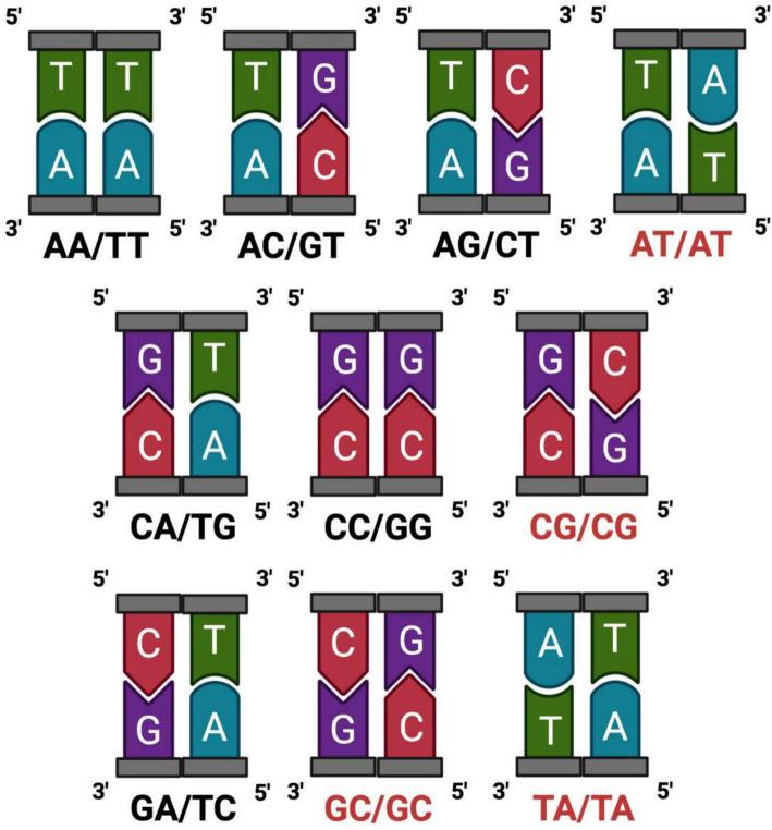 https://cdn.ncbi.nlm.nih.gov/pmc/blobs/d6b3/11253361/1845b0681775/12859_2024_5859_Fig1_HTML.jpg