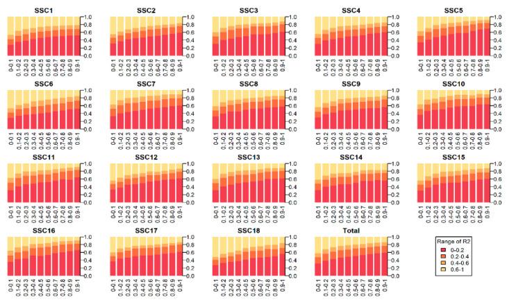 https://cdn.ncbi.nlm.nih.gov/pmc/blobs/d6b8/7291003/9ebbe471eaf6/genes-11-00577-g001.jpg