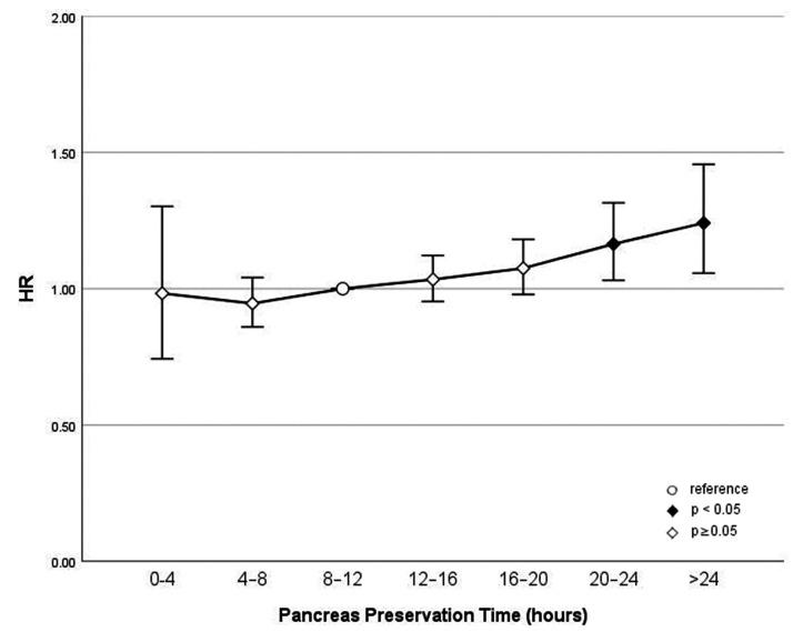 https://cdn.ncbi.nlm.nih.gov/pmc/blobs/d6bc/7925952/cfe09eb06972/10.1177_0300060520987059-fig1.jpg