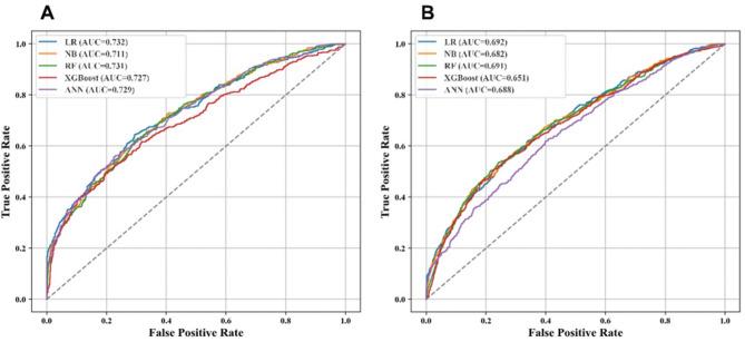 https://cdn.ncbi.nlm.nih.gov/pmc/blobs/d6be/12084647/1d041155d4be/41598_2025_1651_Fig2_HTML.jpg