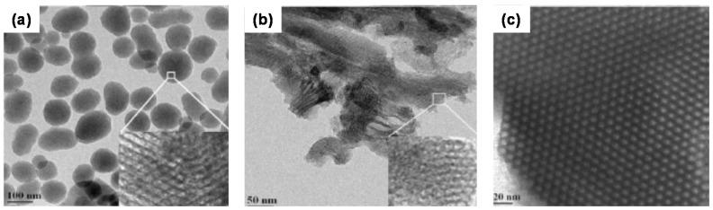 https://cdn.ncbi.nlm.nih.gov/pmc/blobs/d6be/5455654/0e22813659e0/materials-08-04512-g001.jpg