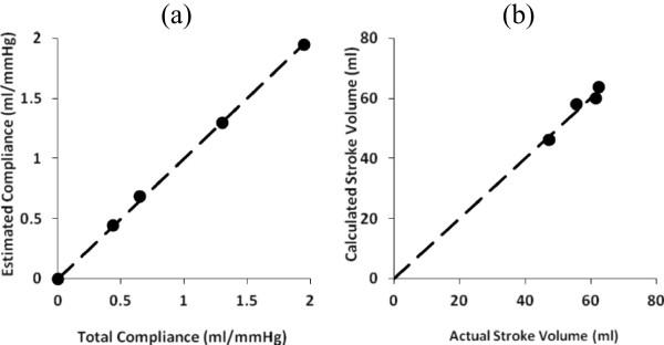 https://cdn.ncbi.nlm.nih.gov/pmc/blobs/d6bf/4271357/f270b3ca9369/12938_2014_895_Fig4_HTML.jpg