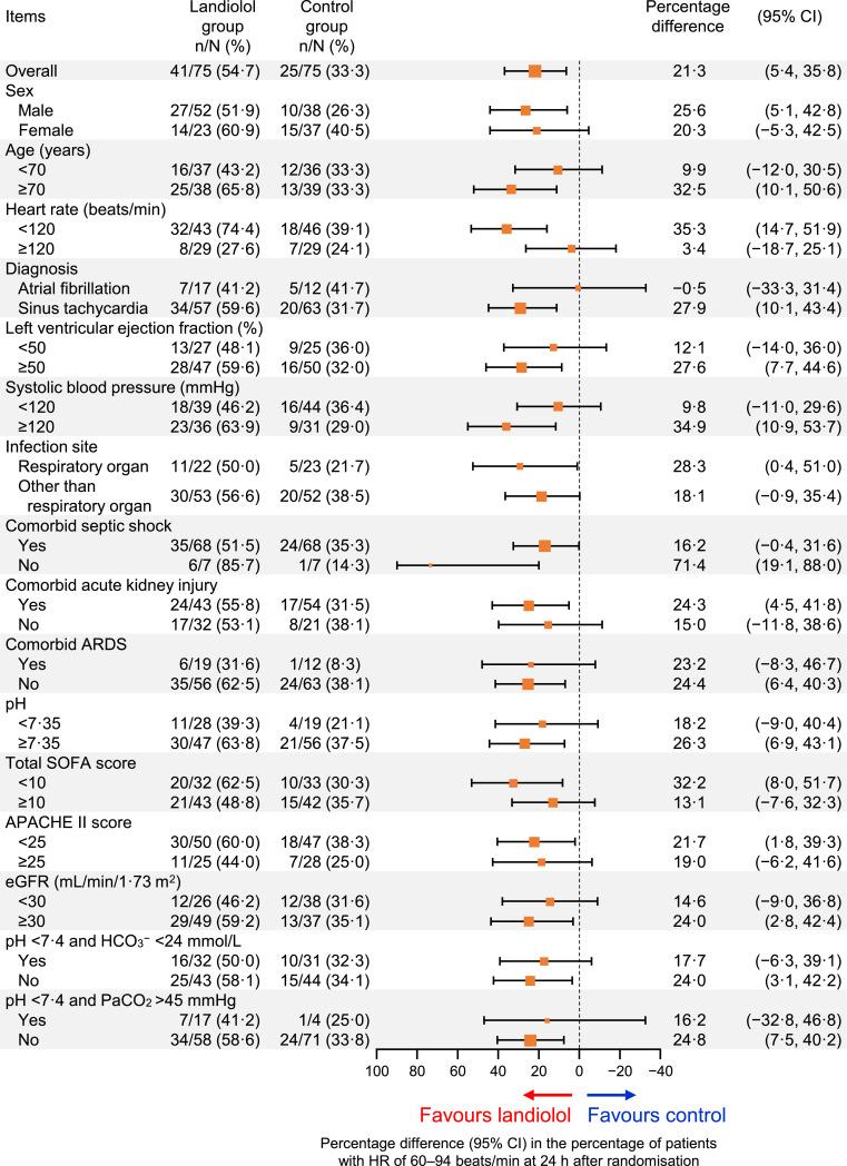 https://cdn.ncbi.nlm.nih.gov/pmc/blobs/d6c0/7700908/852d9a0b1300/gr2.jpg