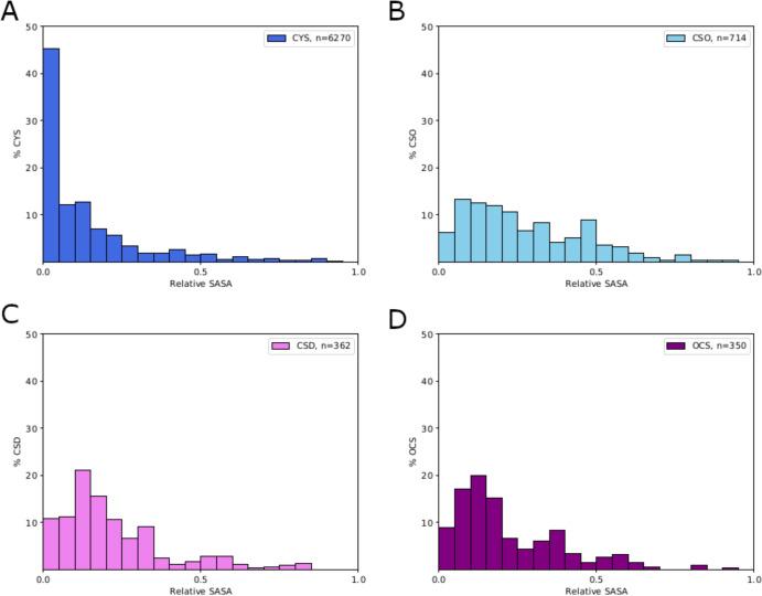 https://cdn.ncbi.nlm.nih.gov/pmc/blobs/d6c4/9583617/768c58aae14f/bi2c00349_0003.jpg