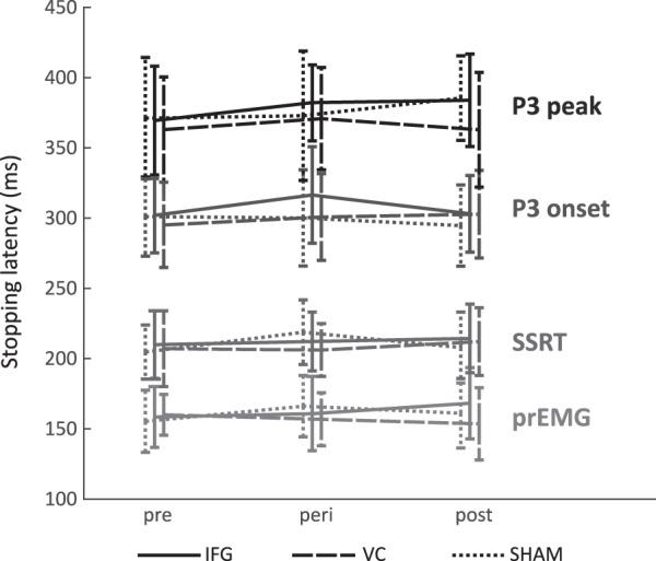 https://cdn.ncbi.nlm.nih.gov/pmc/blobs/d6c7/7210274/cfd36795ba27/41598_2020_62921_Fig2_HTML.jpg