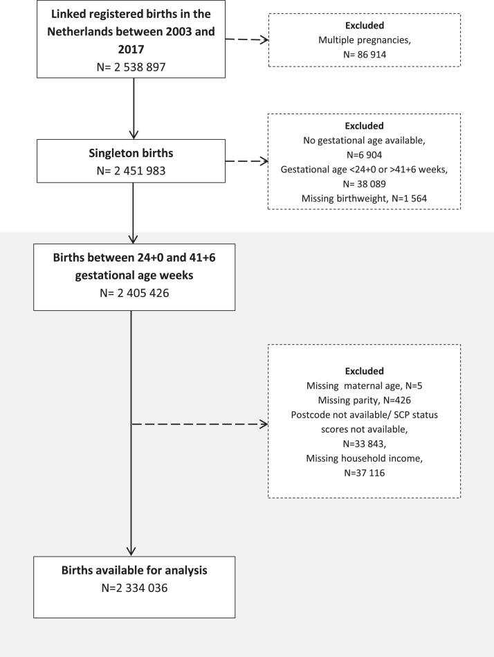 https://cdn.ncbi.nlm.nih.gov/pmc/blobs/d6ca/8589710/a24f2df68797/gr1.jpg