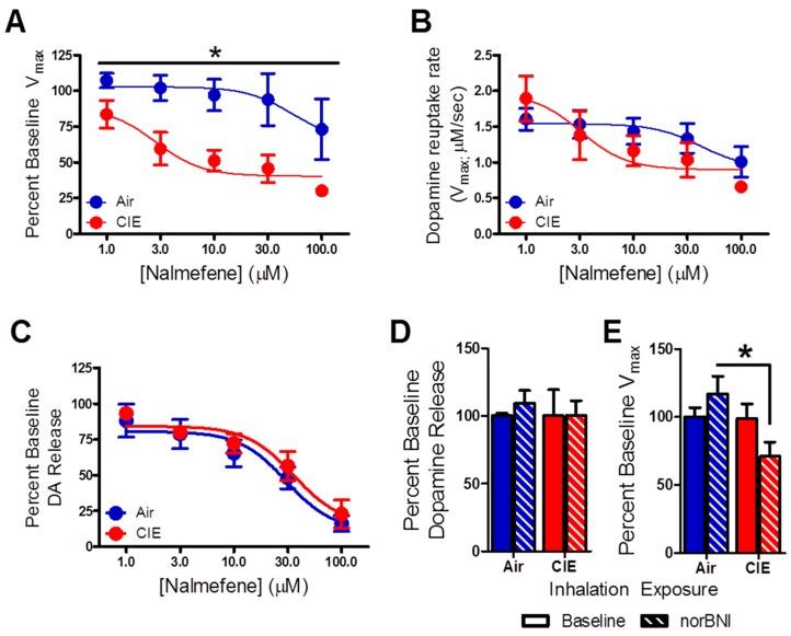 https://cdn.ncbi.nlm.nih.gov/pmc/blobs/d6cc/5000614/3c865a3c0255/ijms-17-01216-g002.jpg