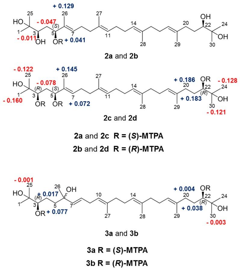 https://cdn.ncbi.nlm.nih.gov/pmc/blobs/d6ce/6151764/89abb7fbbe9e/molecules-22-01611-g003.jpg