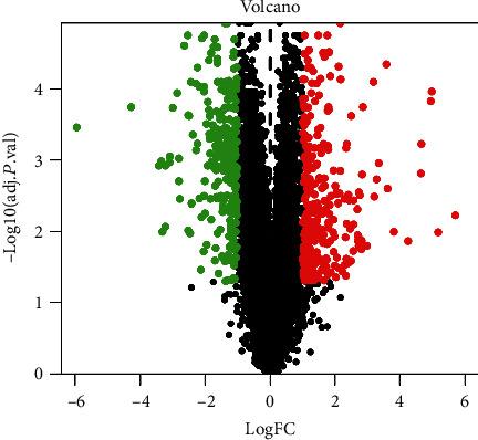https://cdn.ncbi.nlm.nih.gov/pmc/blobs/d6d0/7710413/93e27dde6f85/BMRI2020-5217405.001.jpg