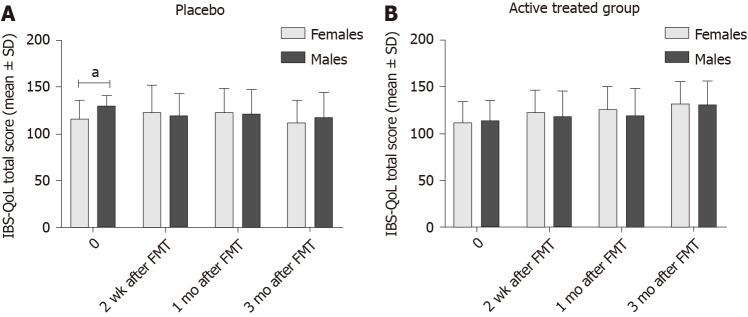 https://cdn.ncbi.nlm.nih.gov/pmc/blobs/d6da/8117742/25b84563eca5/WJG-27-2219-g008.jpg