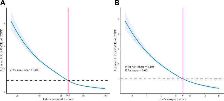 https://cdn.ncbi.nlm.nih.gov/pmc/blobs/d6db/12284668/f680b1d7f318/gr1.jpg