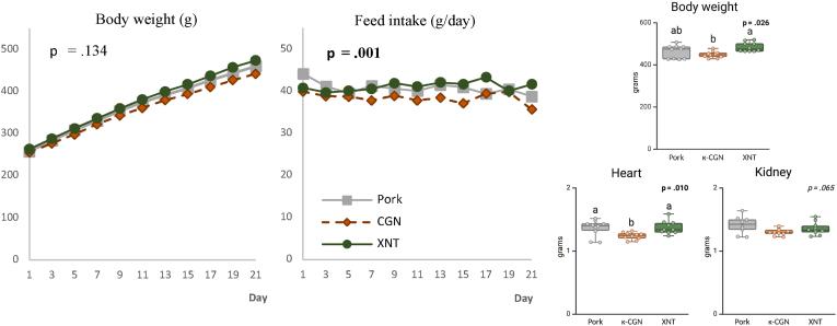https://cdn.ncbi.nlm.nih.gov/pmc/blobs/d6e3/12392642/3810c69400d2/gr2.jpg