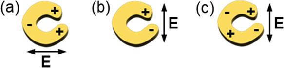 https://cdn.ncbi.nlm.nih.gov/pmc/blobs/d6e8/11059077/da48a298f090/an4c00258_0006.jpg