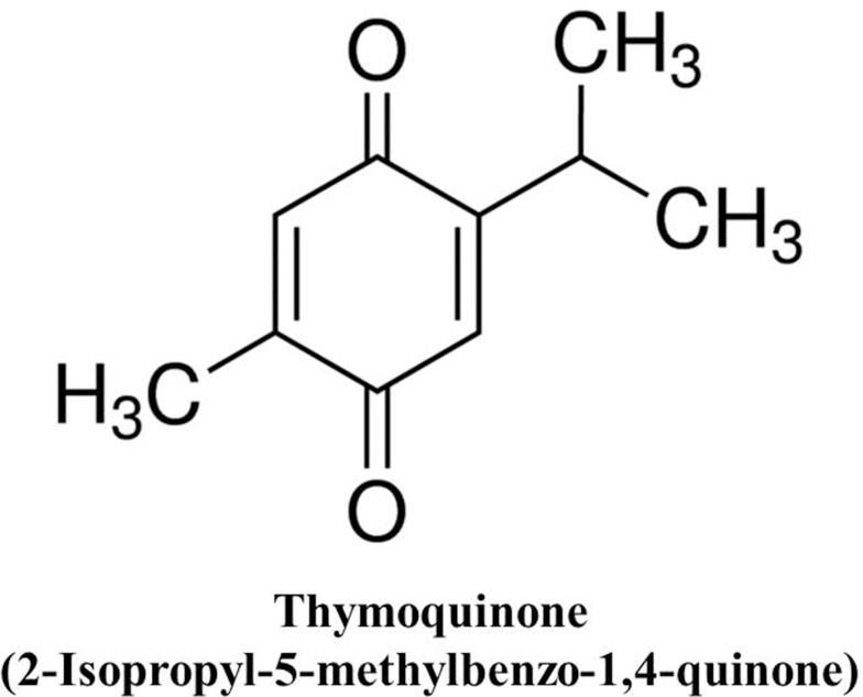 https://cdn.ncbi.nlm.nih.gov/pmc/blobs/d6ee/8106451/604370d2fe20/DDDT-15-1819-g0001.jpg