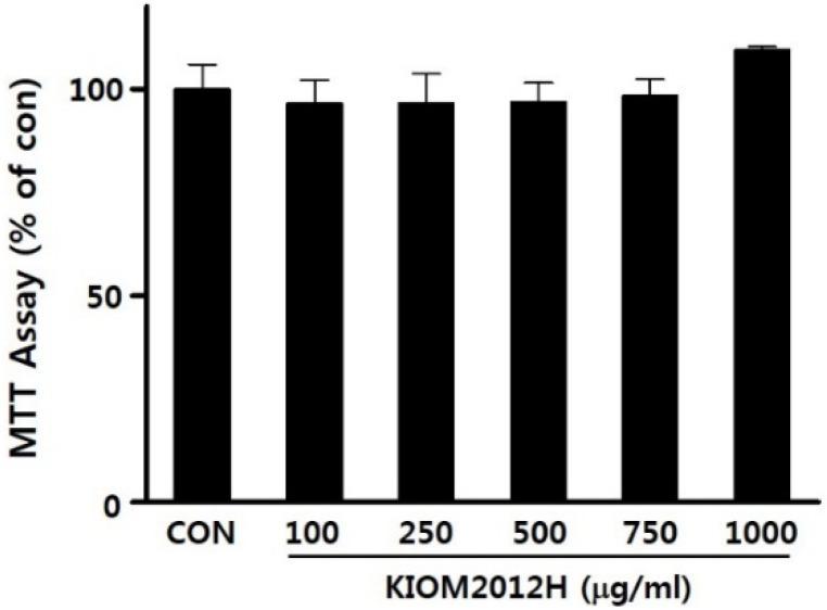 https://cdn.ncbi.nlm.nih.gov/pmc/blobs/d702/4425153/da3c09047523/nutrients-07-02440-g002.jpg