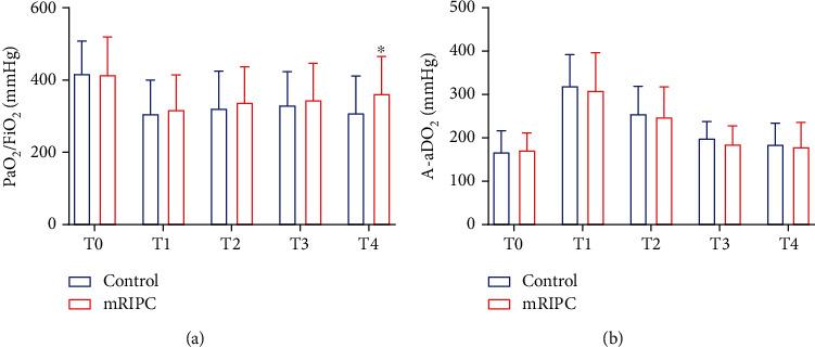 https://cdn.ncbi.nlm.nih.gov/pmc/blobs/d703/11221996/980da0e8f975/CDTP2024-9889995.004.jpg