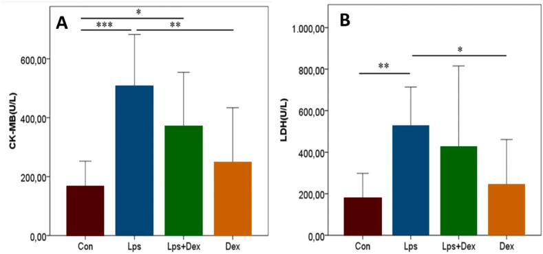 https://cdn.ncbi.nlm.nih.gov/pmc/blobs/d709/10806266/29283de33741/gr6.jpg