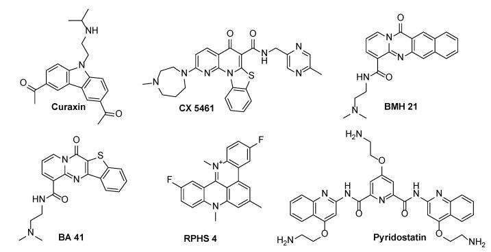 https://cdn.ncbi.nlm.nih.gov/pmc/blobs/d70c/9369712/2a8cfd738114/molecules-27-04792-g001.jpg