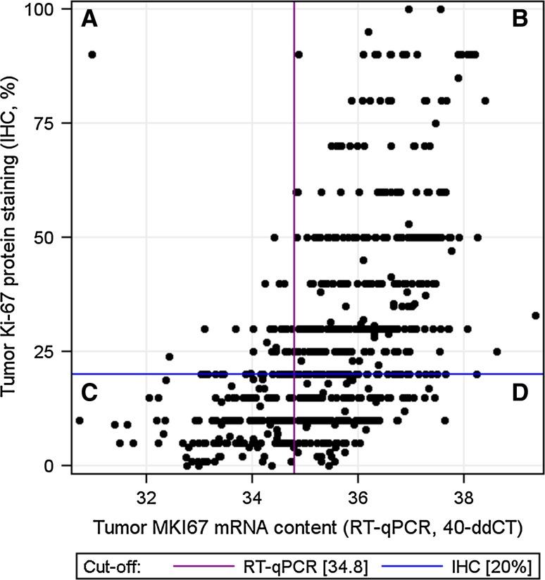 https://cdn.ncbi.nlm.nih.gov/pmc/blobs/d70f/4903103/fcc15fb262cb/10549_2016_3835_Fig1_HTML.jpg