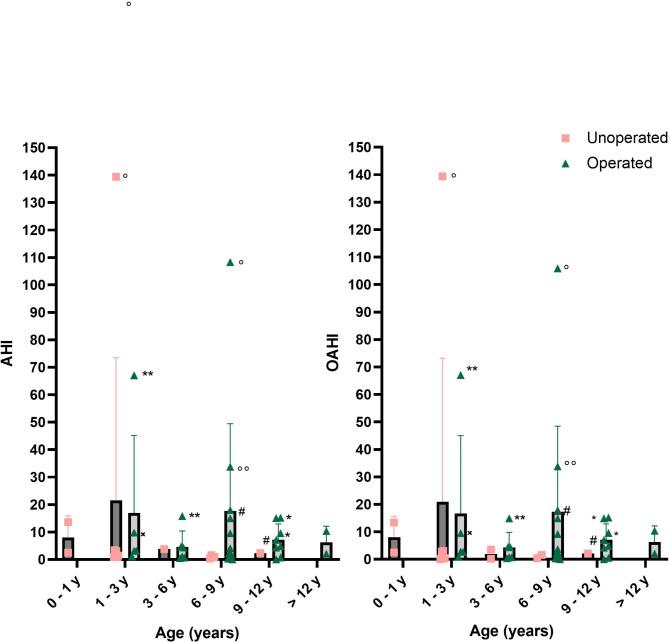 https://cdn.ncbi.nlm.nih.gov/pmc/blobs/d710/10114380/e0c4f2c7e3b6/13023_2023_2664_Fig5_HTML.jpg