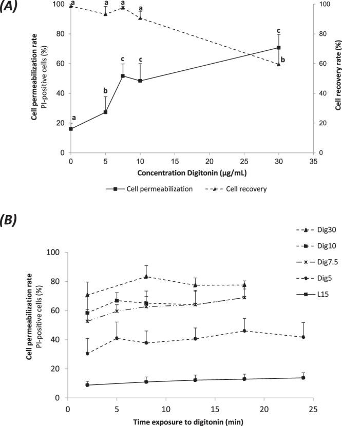 https://cdn.ncbi.nlm.nih.gov/pmc/blobs/d716/6393519/139e43009315/41598_2019_39500_Fig1_HTML.jpg