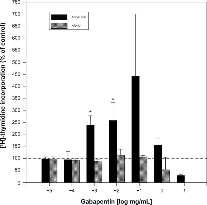 https://cdn.ncbi.nlm.nih.gov/pmc/blobs/d71b/3891517/afb8ad62c6a3/ijgm-7-049Fig2.jpg