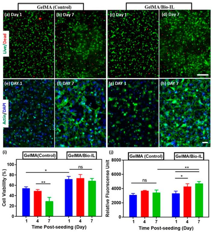 https://cdn.ncbi.nlm.nih.gov/pmc/blobs/d71f/8471968/34c0e08d72b4/nanomaterials-11-02401-g012.jpg