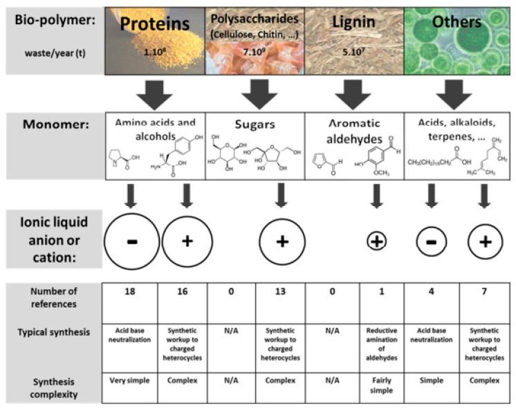https://cdn.ncbi.nlm.nih.gov/pmc/blobs/d71f/8471968/f621986f524e/nanomaterials-11-02401-g003.jpg