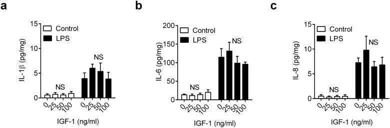 https://cdn.ncbi.nlm.nih.gov/pmc/blobs/d721/4790959/b8cbc85048e4/pone.0151416.g006.jpg