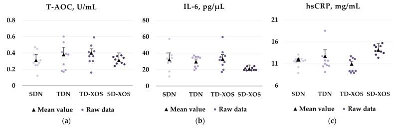 https://cdn.ncbi.nlm.nih.gov/pmc/blobs/d725/11432573/f3ffd4022f31/ijms-25-10027-g001.jpg