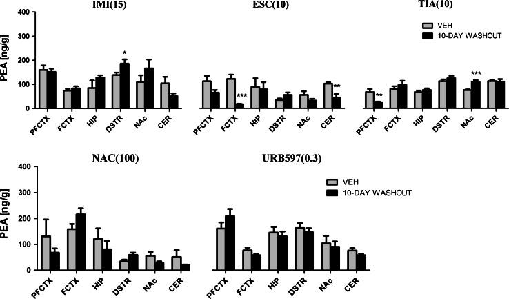 https://cdn.ncbi.nlm.nih.gov/pmc/blobs/d726/4067538/04bc37bb6138/12640_2014_9465_Fig6_HTML.jpg